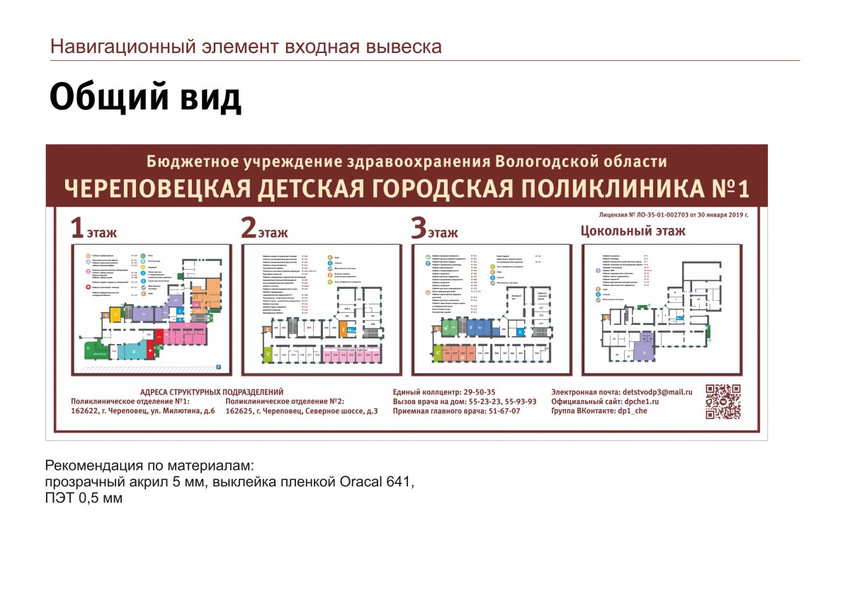 Система навигации для череповецкой детской поликлиники - PRорыв