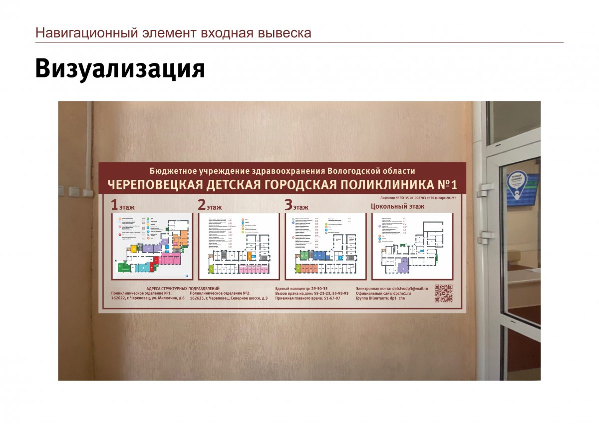 Система навигации для череповецкой детской поликлиники - PRорыв